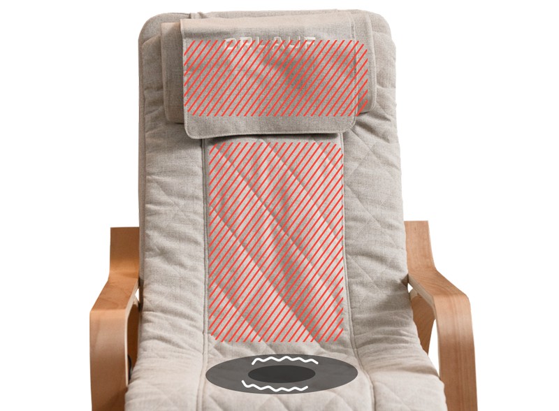 yorn-heat.jpg yorn-heat.jpg