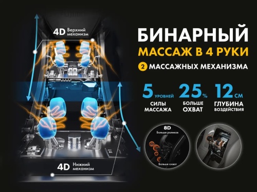 Массажное кресло FUJIMO EXCELSIOR Коричневый